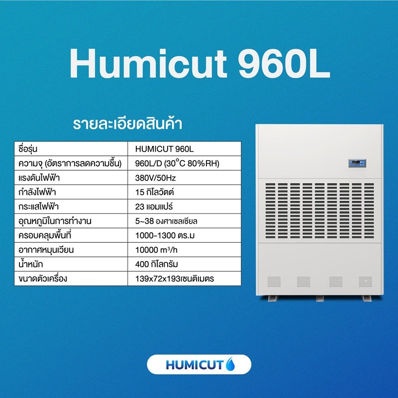 HUMICUT เครื่องลดความชื้นอุตสาหกรรม ขนาด 960 ลิตร รุ่น Humicut 960L (ระบบไฟฟ้า 3 เฟส) HUMICUT เครื่องลดความชื้นอุตสาหกรรม ขนาด 960 ลิตร รุ่น Humicut 960L (ระบบไฟฟ้า 3 เฟส)