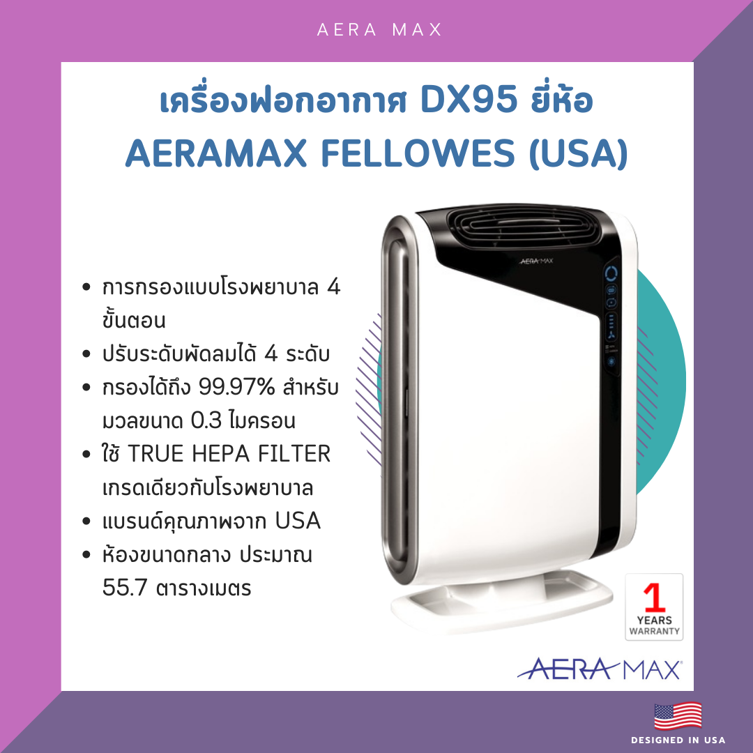 Aeramax Fellowes เครื่องฟอกอากาศ รุ่น DX95 (USA)